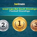 liga bet south a